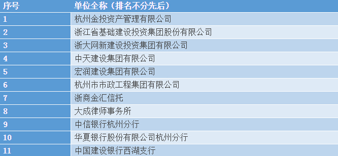 暫無圖片